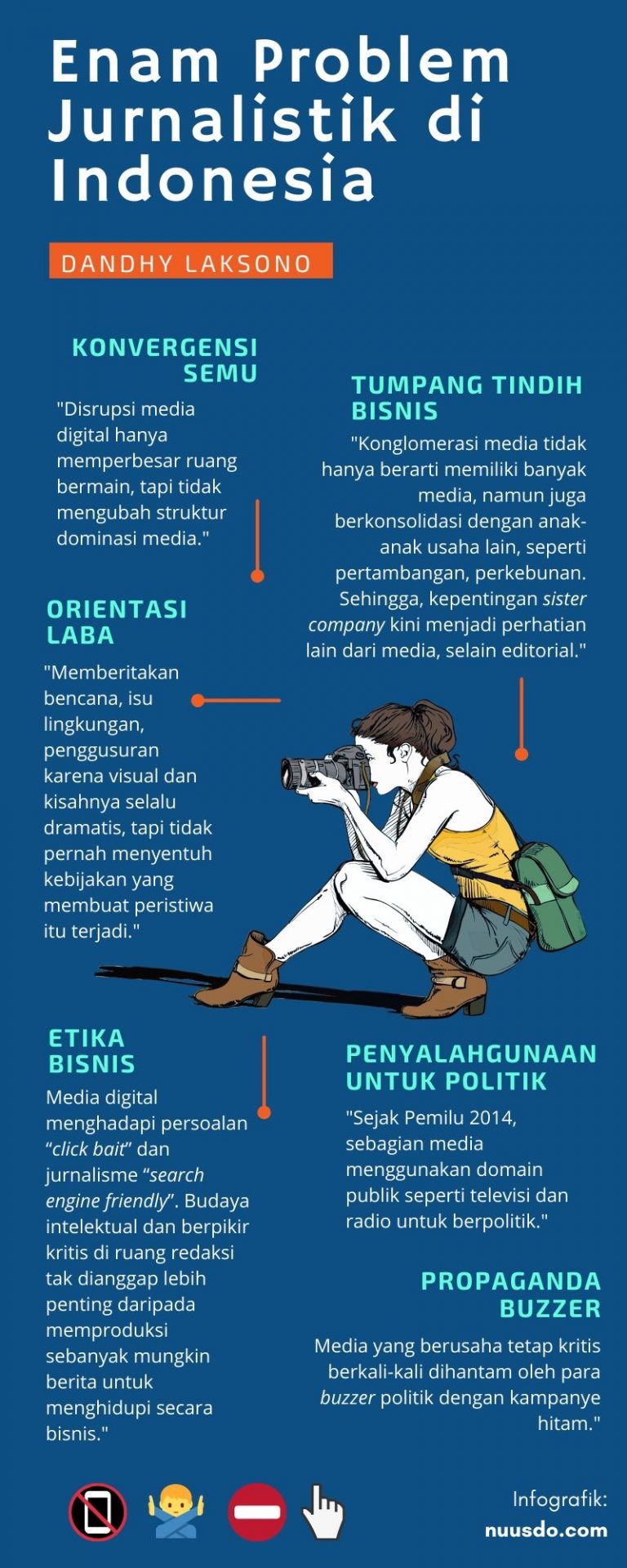 Problem Jurnalistik di Indonesia